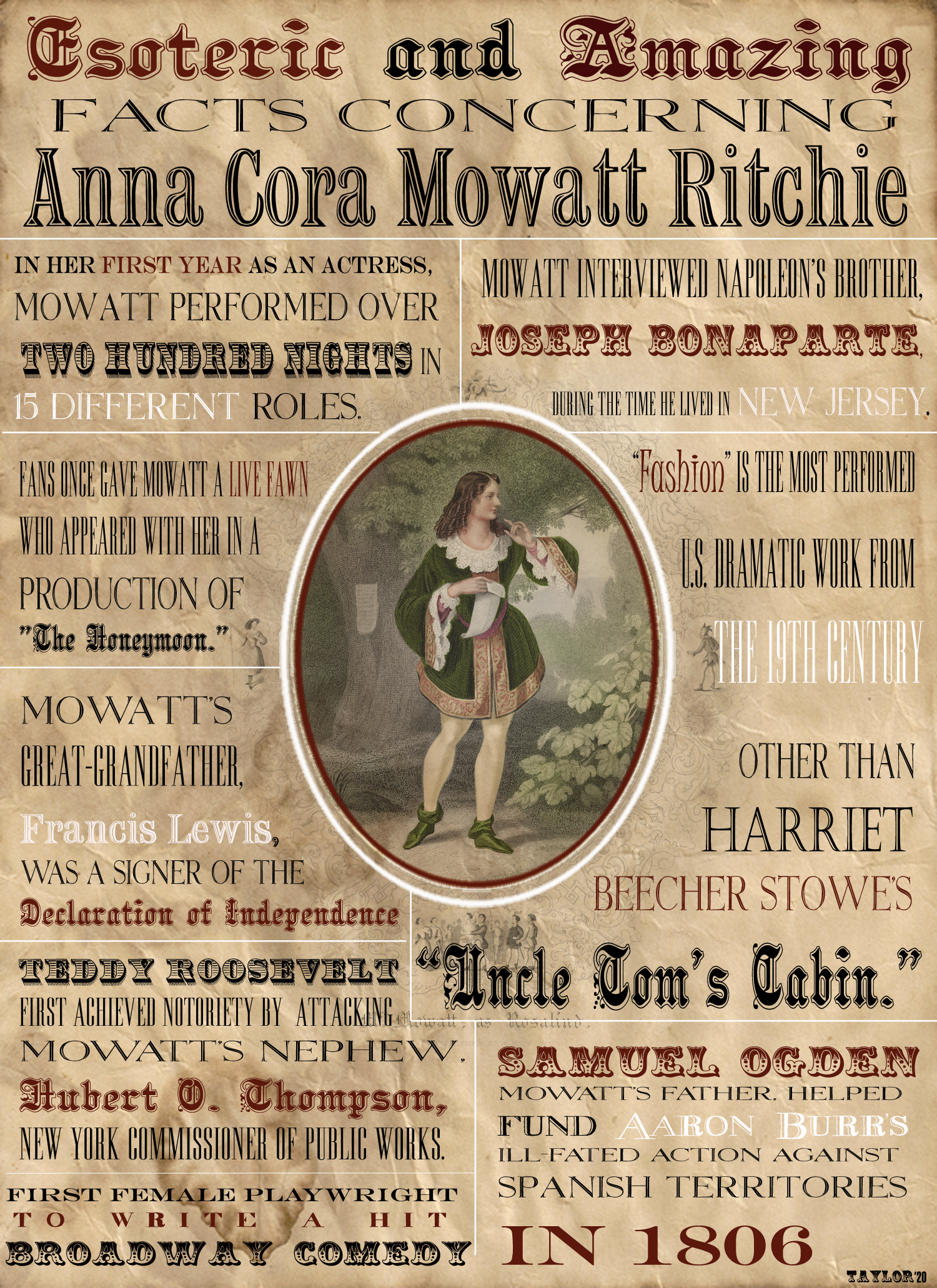 Esoteric and Amazing Facts Concerning Anna Cora Mowatt